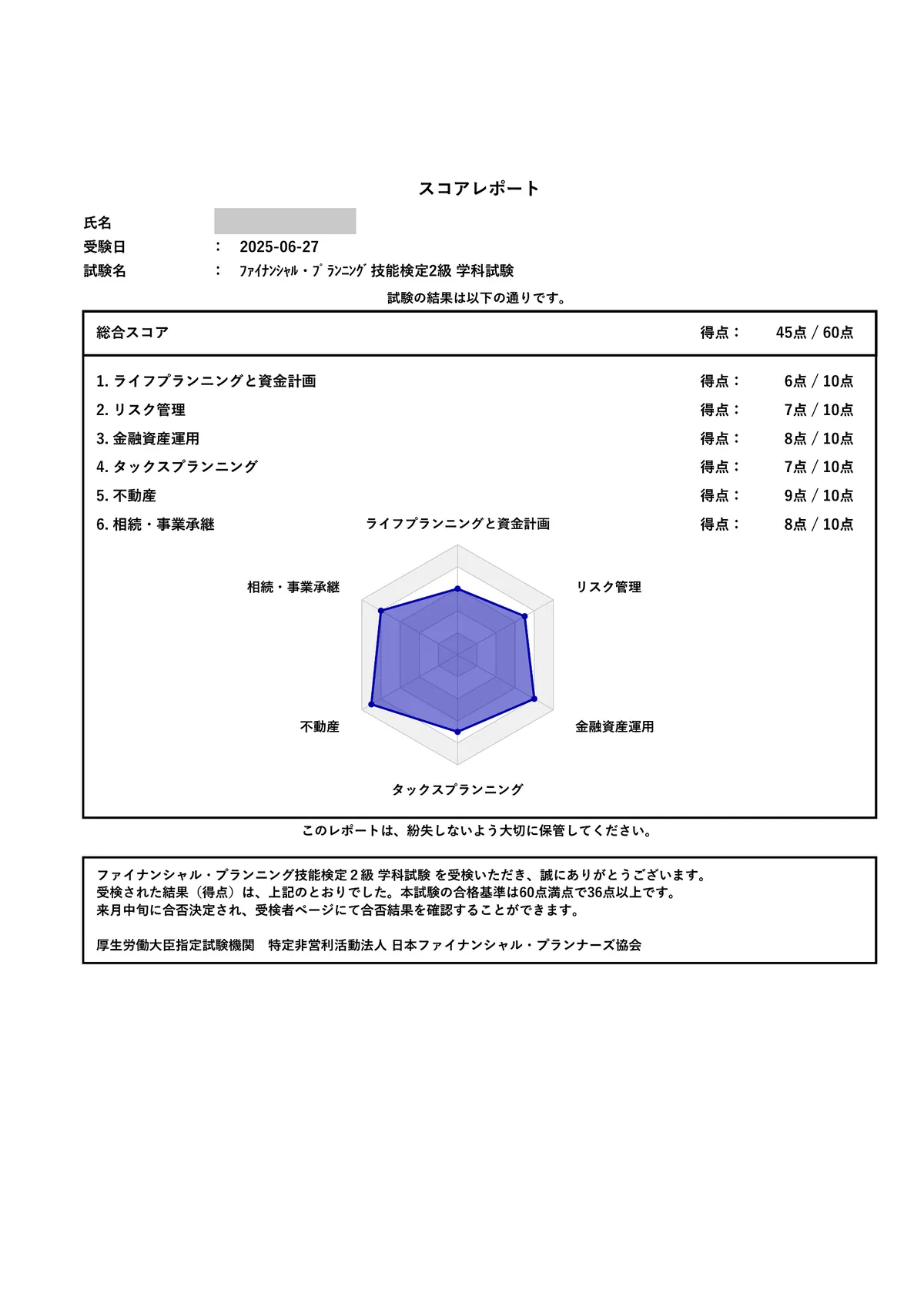 FP2級学科試験スコアレポート（45点/60点）