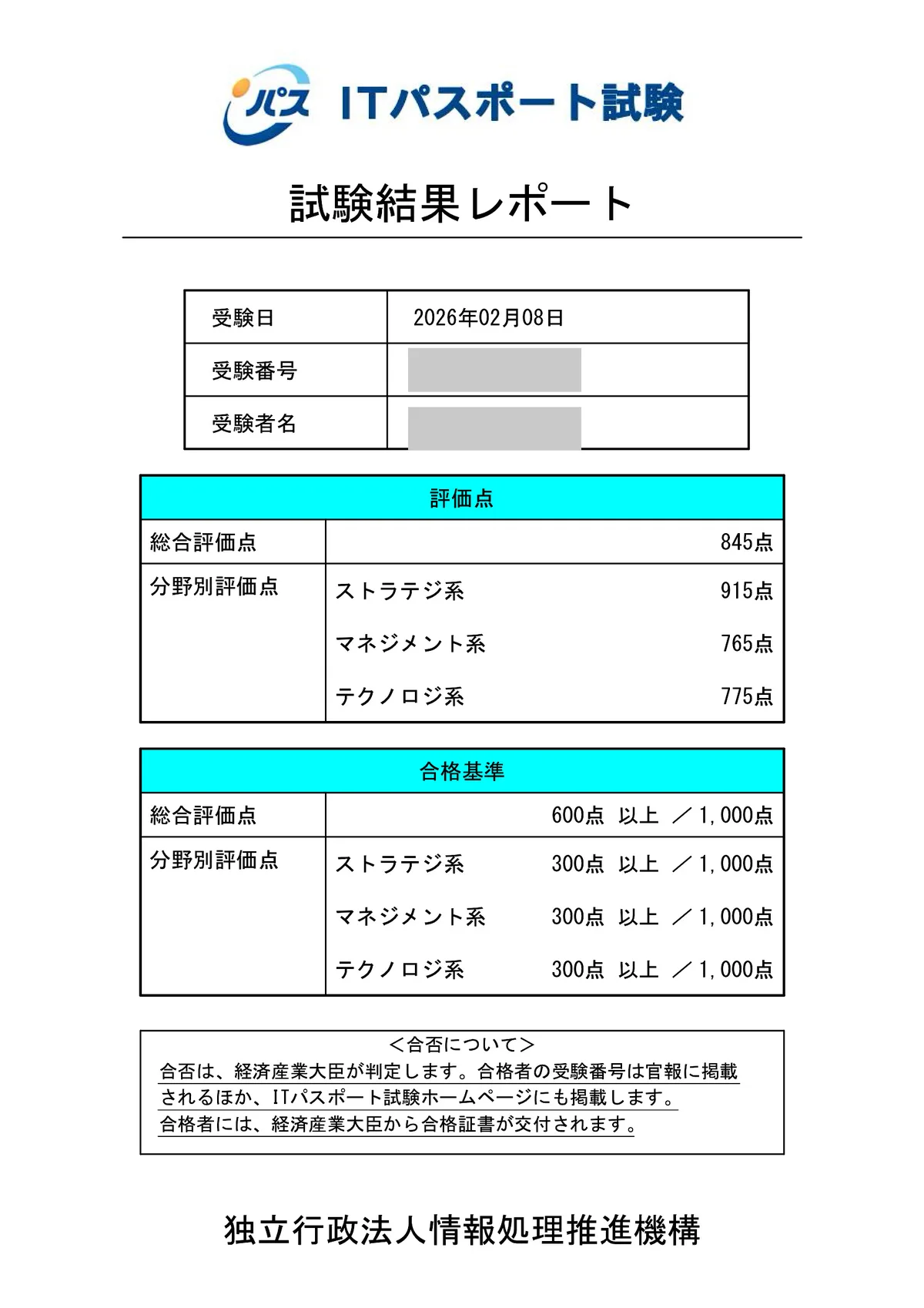 ITパスポート試験結果レポート（総合845点）
