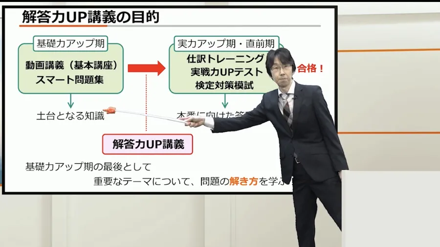 スマホで視聴できる動画講義の画面